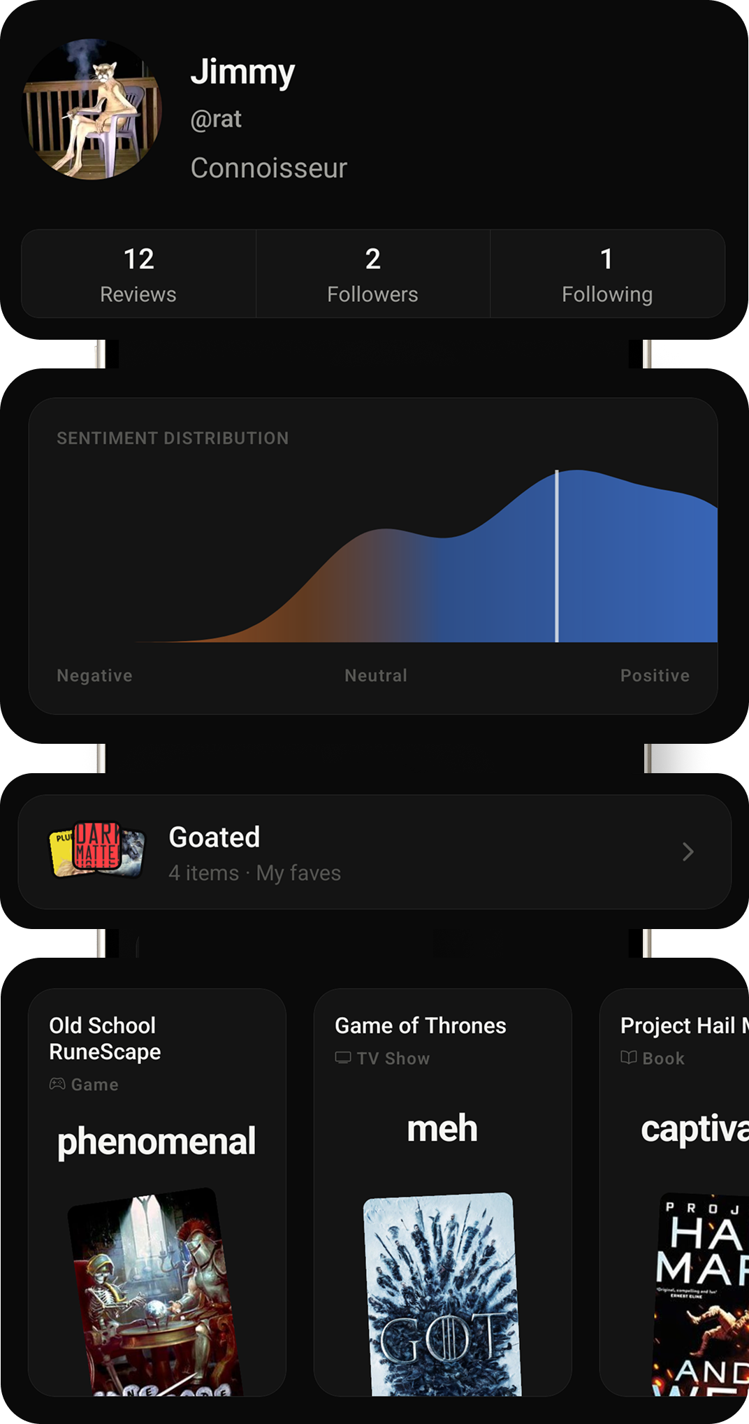 Terse profile with favourites and lists
